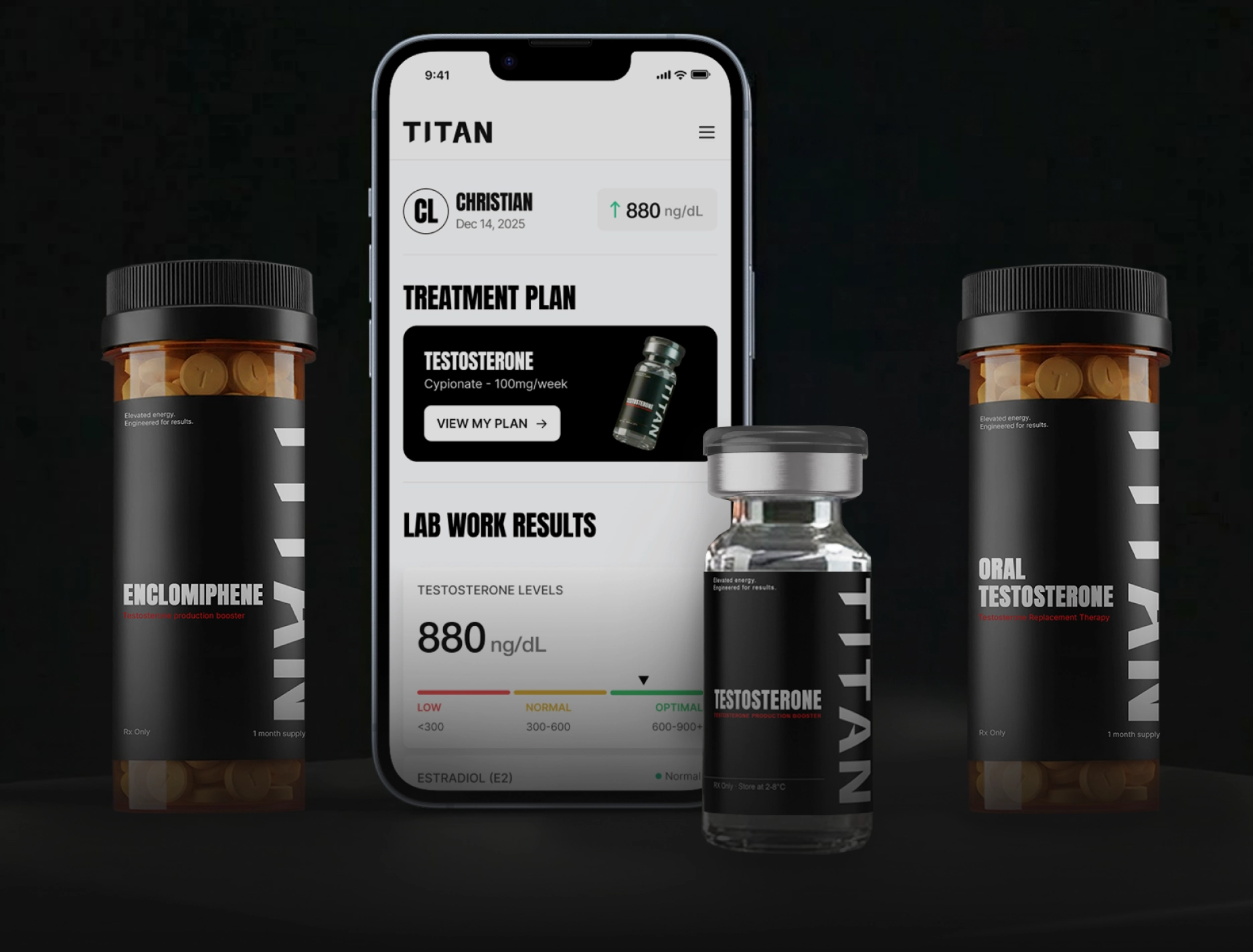 Testosterone replacement Therapy (TRT)