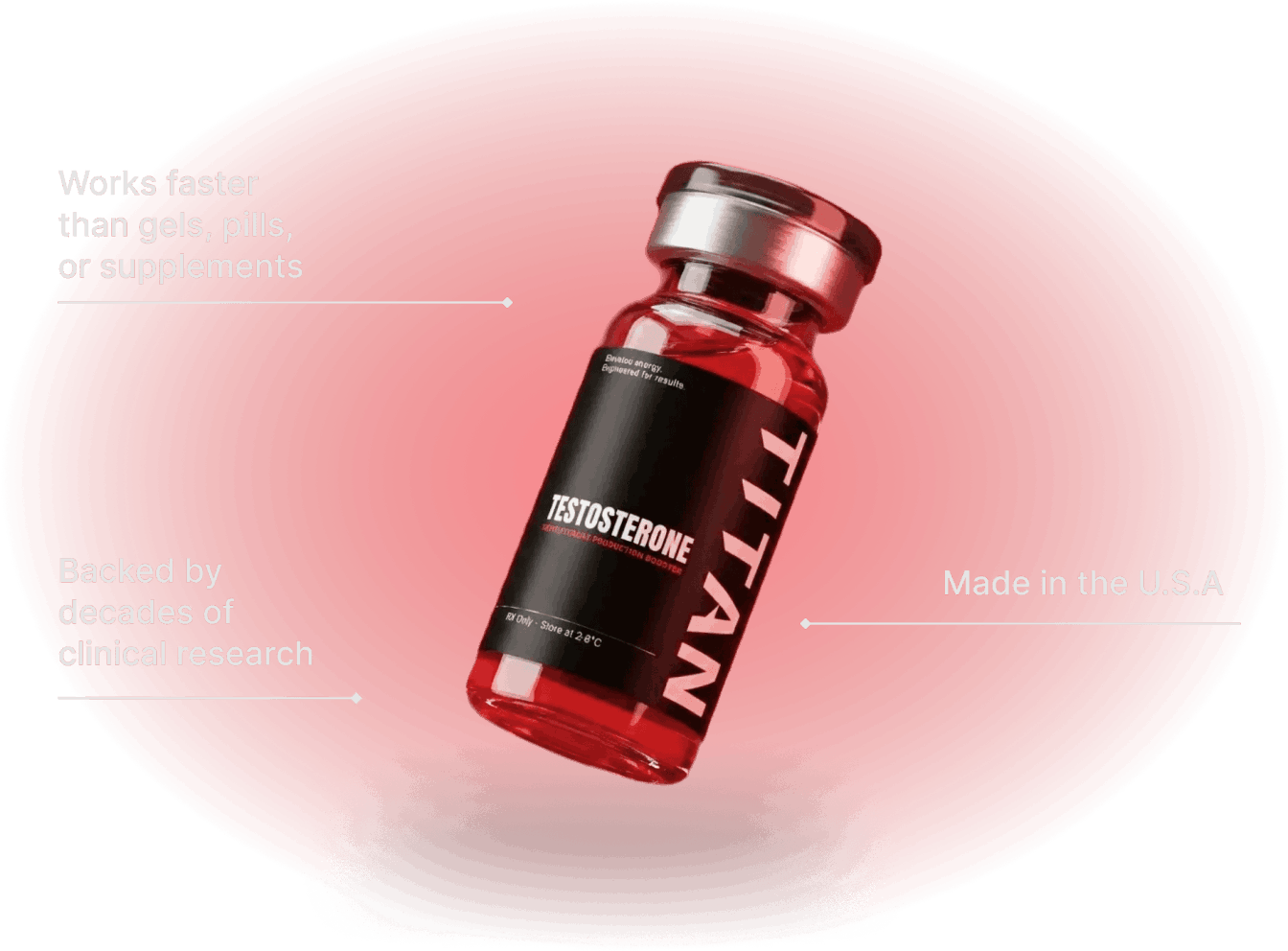Testosterone replacement Therapy (TRT)